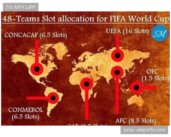 2026世界杯小组第三怎么出线及成绩最好的8个第三名晋级规则解析